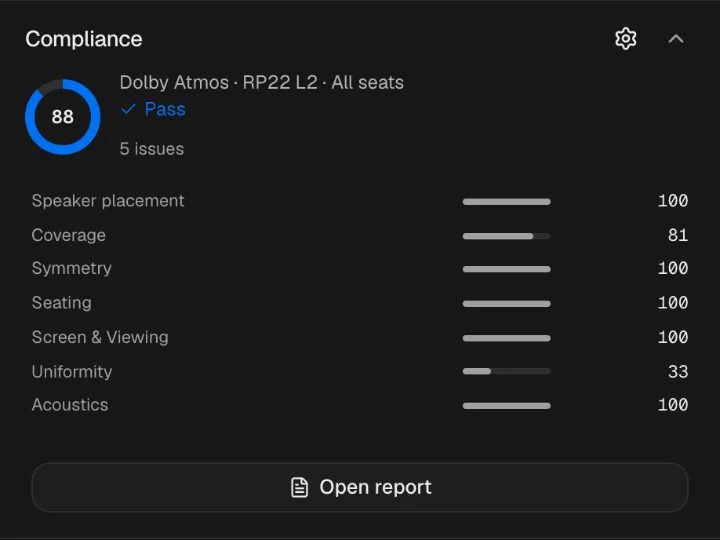 The design score ring and its category bars.