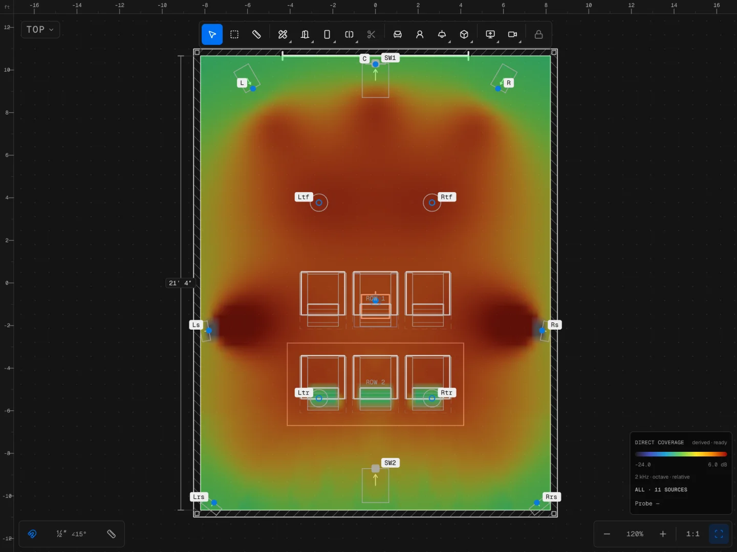 The room plan covered by a direct-coverage heatmap at 2 kHz, with its dB legend.